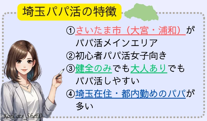 埼玉　さいたま　パパ活