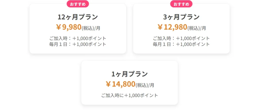 パトルン　パパ活　女性　パパ活アプリ　利用料金　エリートプラン