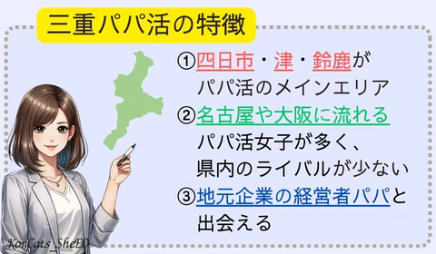三重県　パパ活　特徴