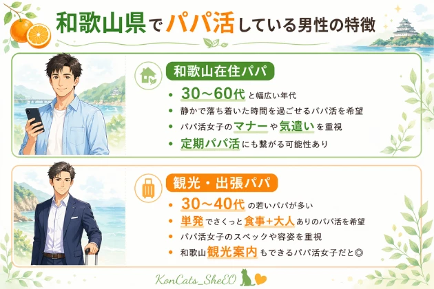 和歌山　パパ活
