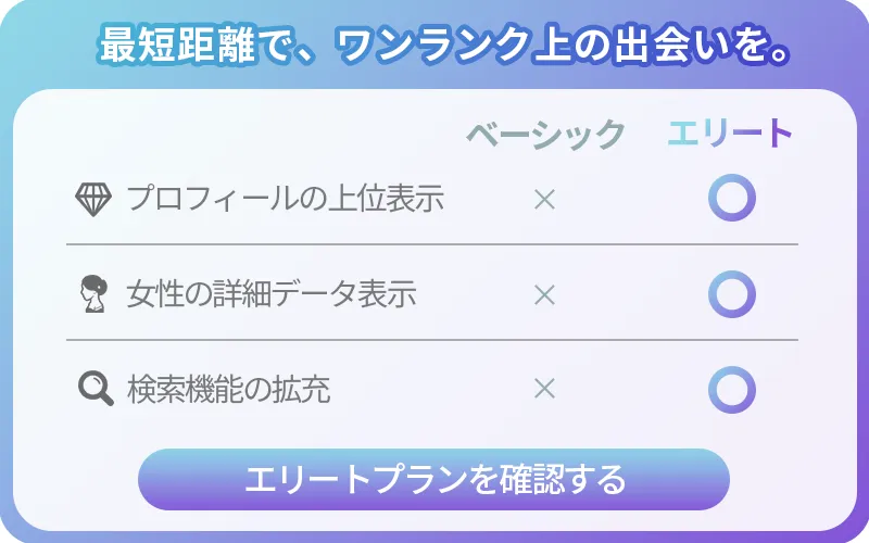 パトルン パパ活アプリ 女性 エリートプラン概要