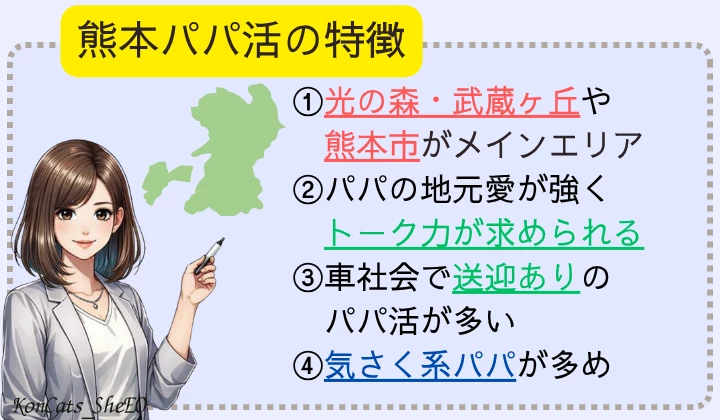 熊本　パパ活　特徴