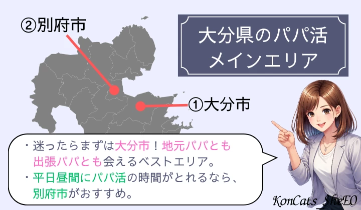 大分　パパ活　メインエリア
