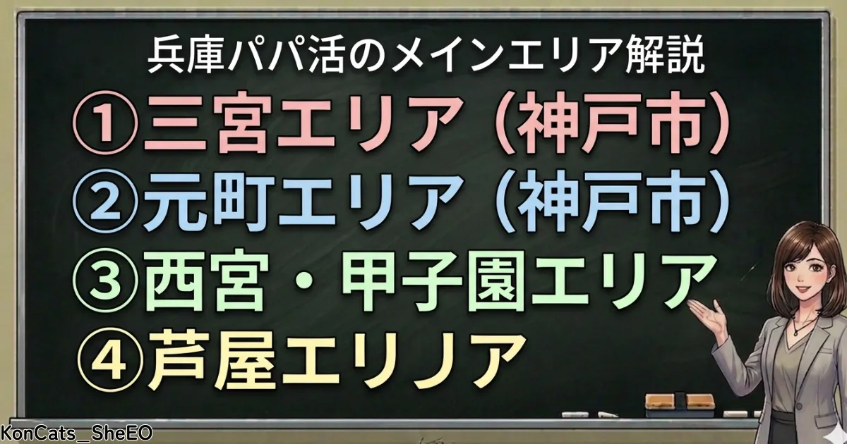 兵庫県 パパ活 メインエリア