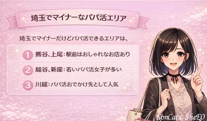 埼玉　パパ活　