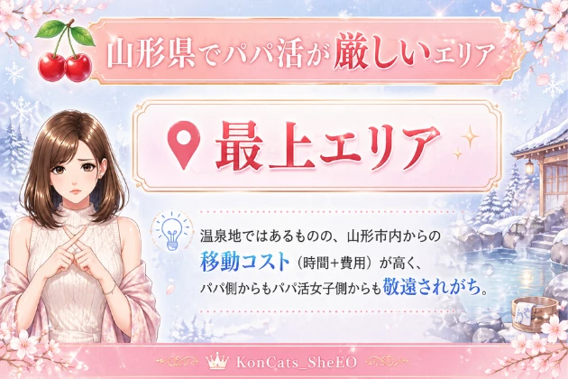 山形　パパ活　