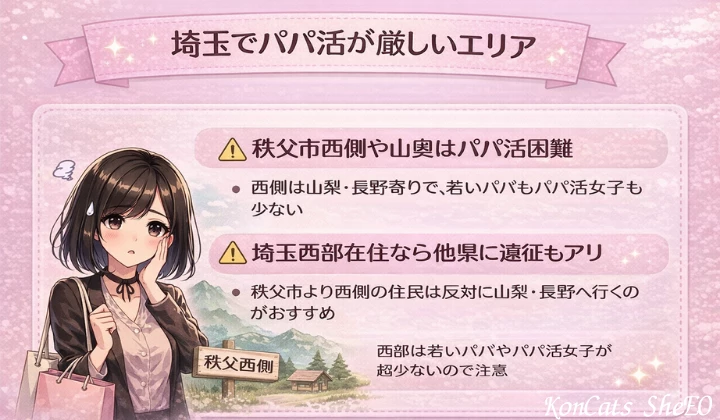 埼玉　パパ活　