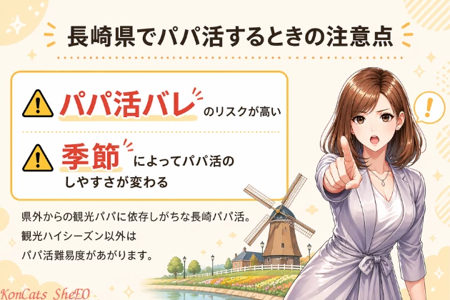 注意点