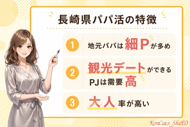 長崎　パパ活