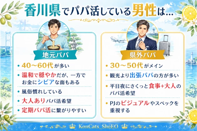 香川　パパ活