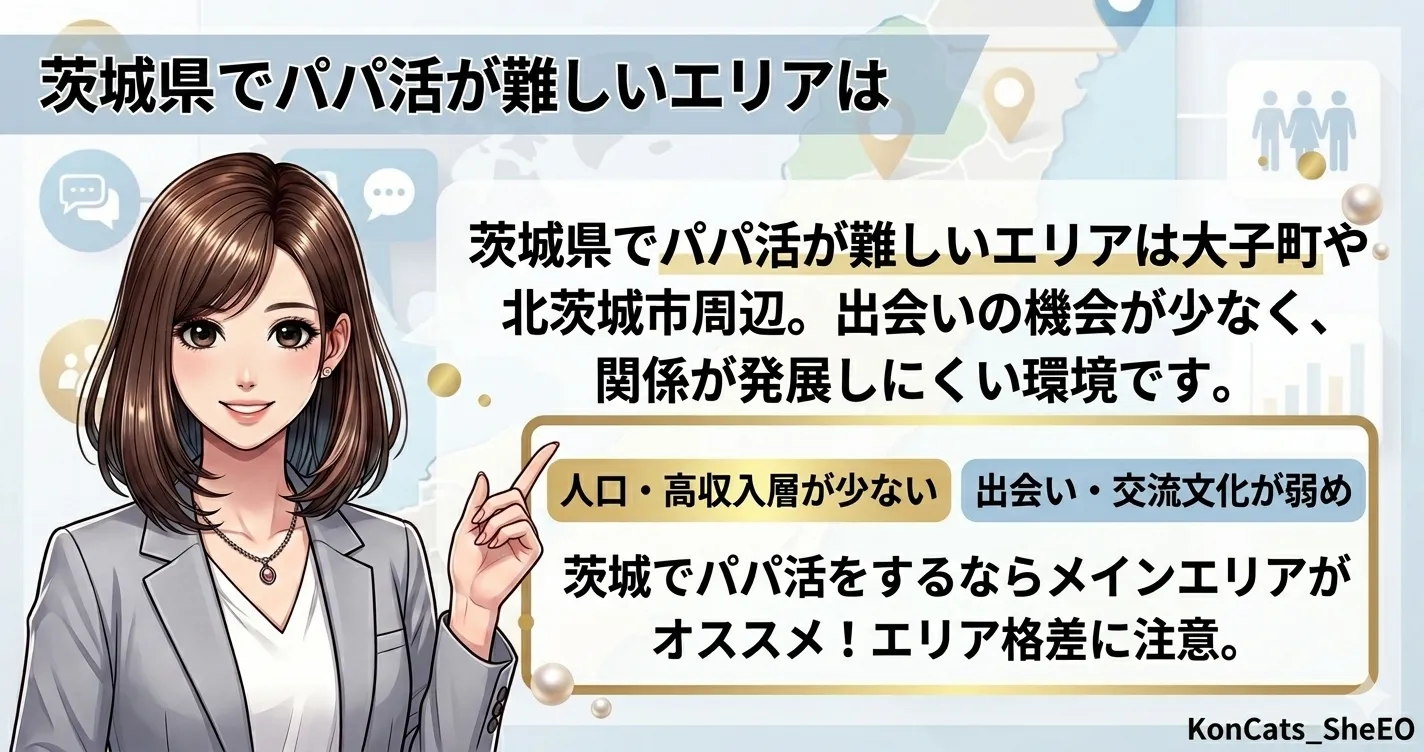 茨城　パパ活　茨城県のパパ活できないエリア