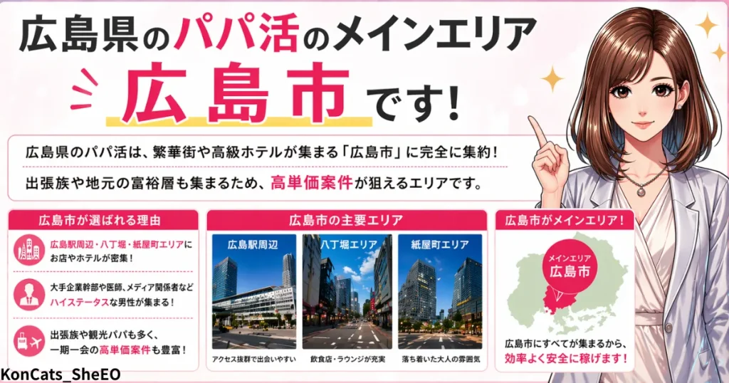 広島県　パパ活　広島県のパパ活のメインエリア