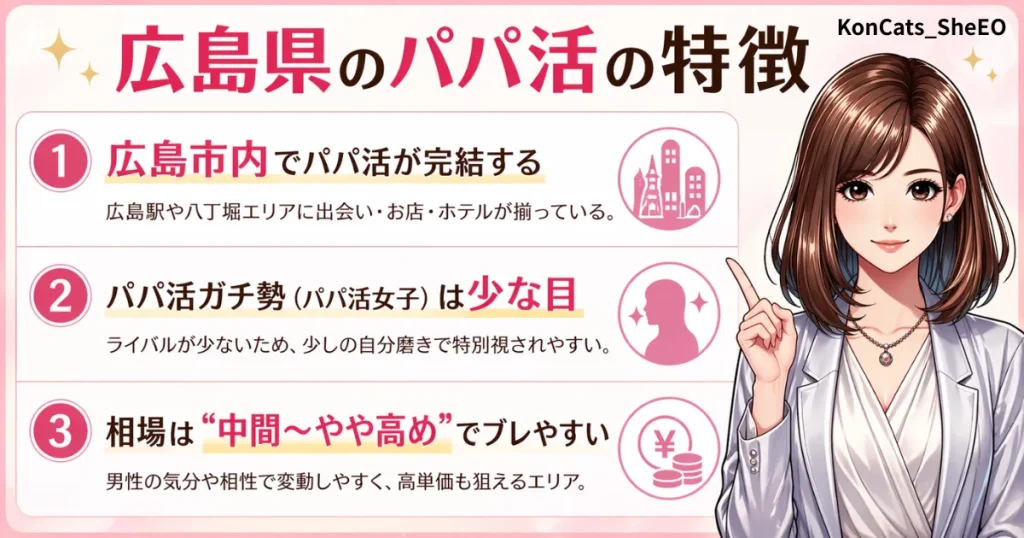 広島県　パパ活　広島パパ活の特徴