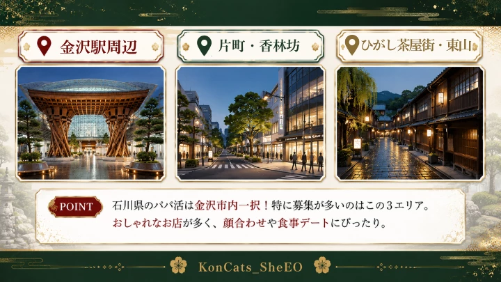 石川 パパ活 メインエリア