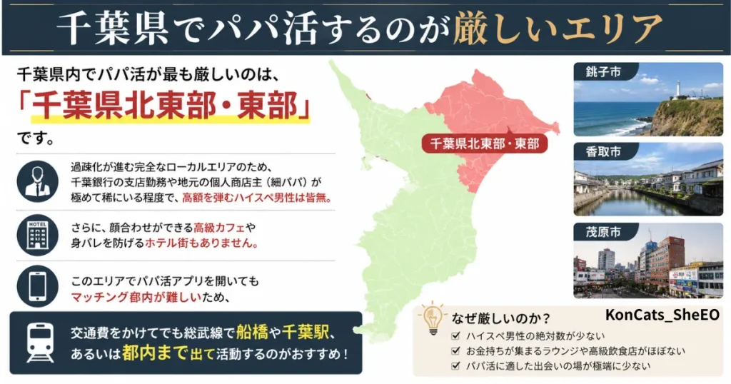 千葉県　パパ活　千葉でパパ活するのが厳しいエリア