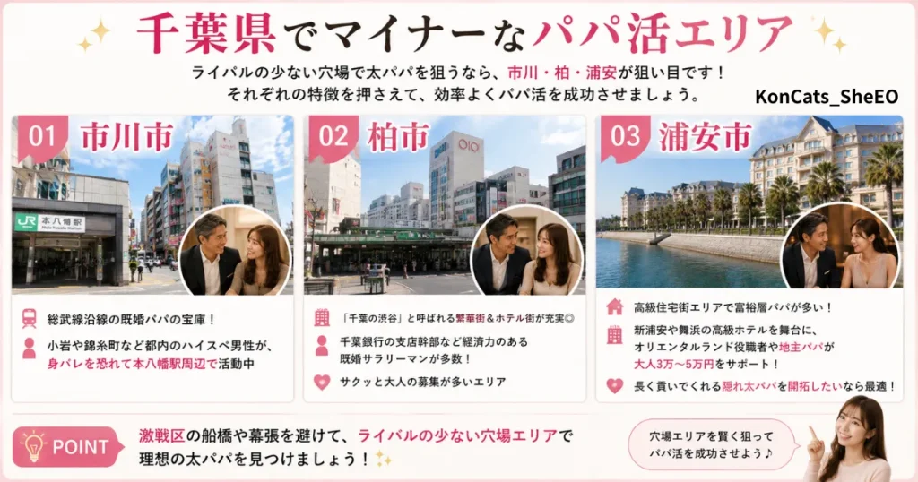 千葉県　パパ活　マイナーなパパ活エリア