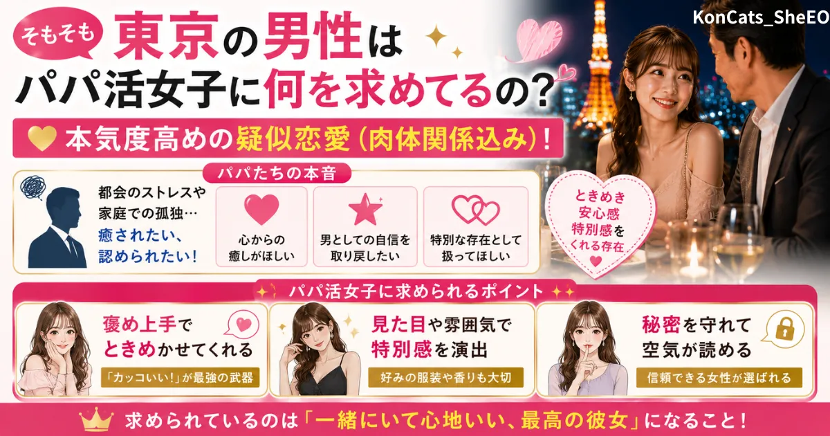 東京　パパ活　パパ活女子に何を求めているか