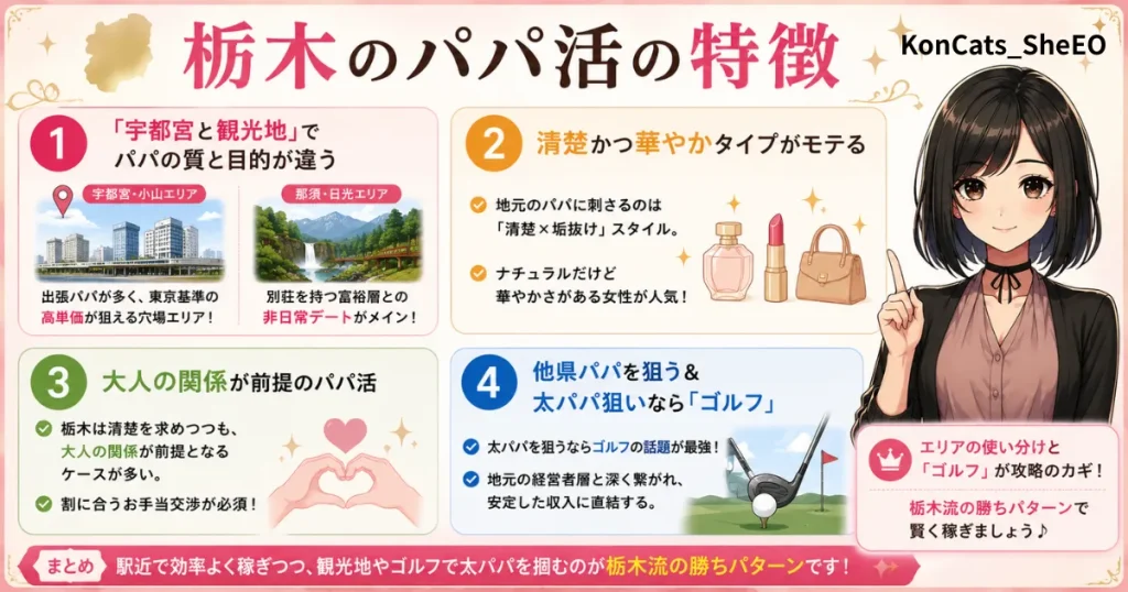 栃木県　パパ活　栃木パパ活の特徴