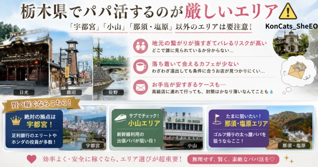 栃木県　パパ活　栃木でパパ活するのが厳しいエリア