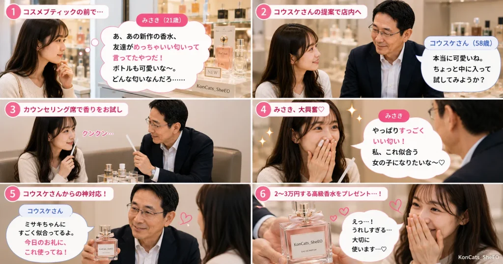 ミサキパパ活体験談 コウスケさんとのデート