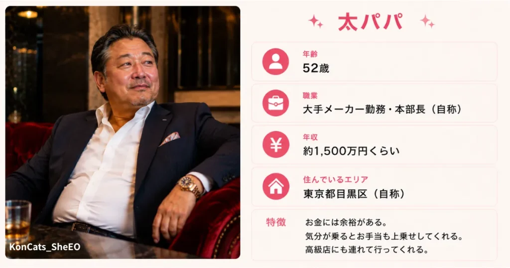 由美パパ活体験談　由美のパパたち　注文多めパパ