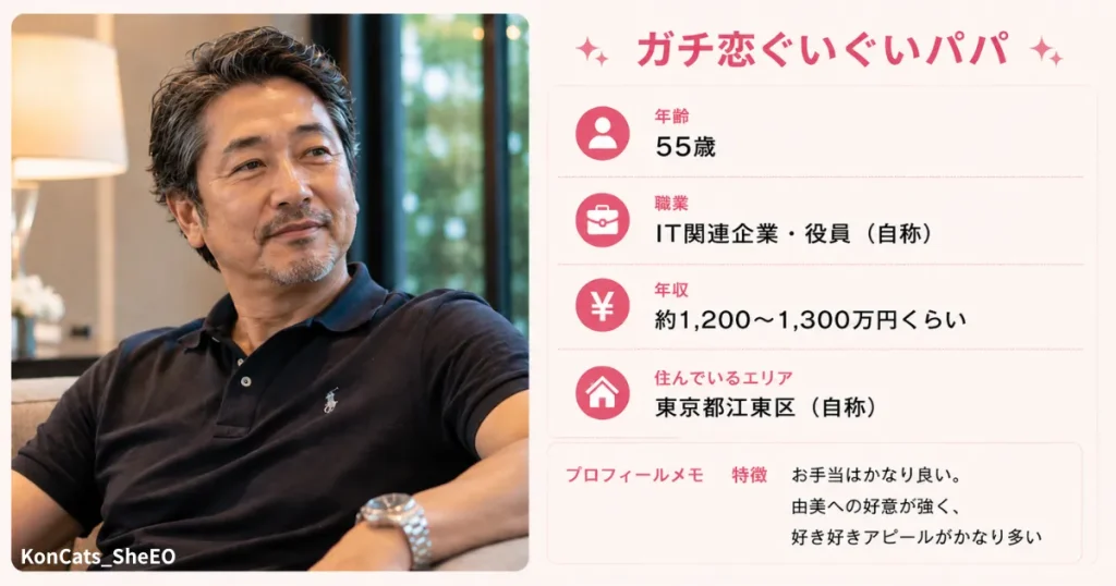由美パパ活体験談　由美のパパたち　ガチ恋ぐいぐいパパ